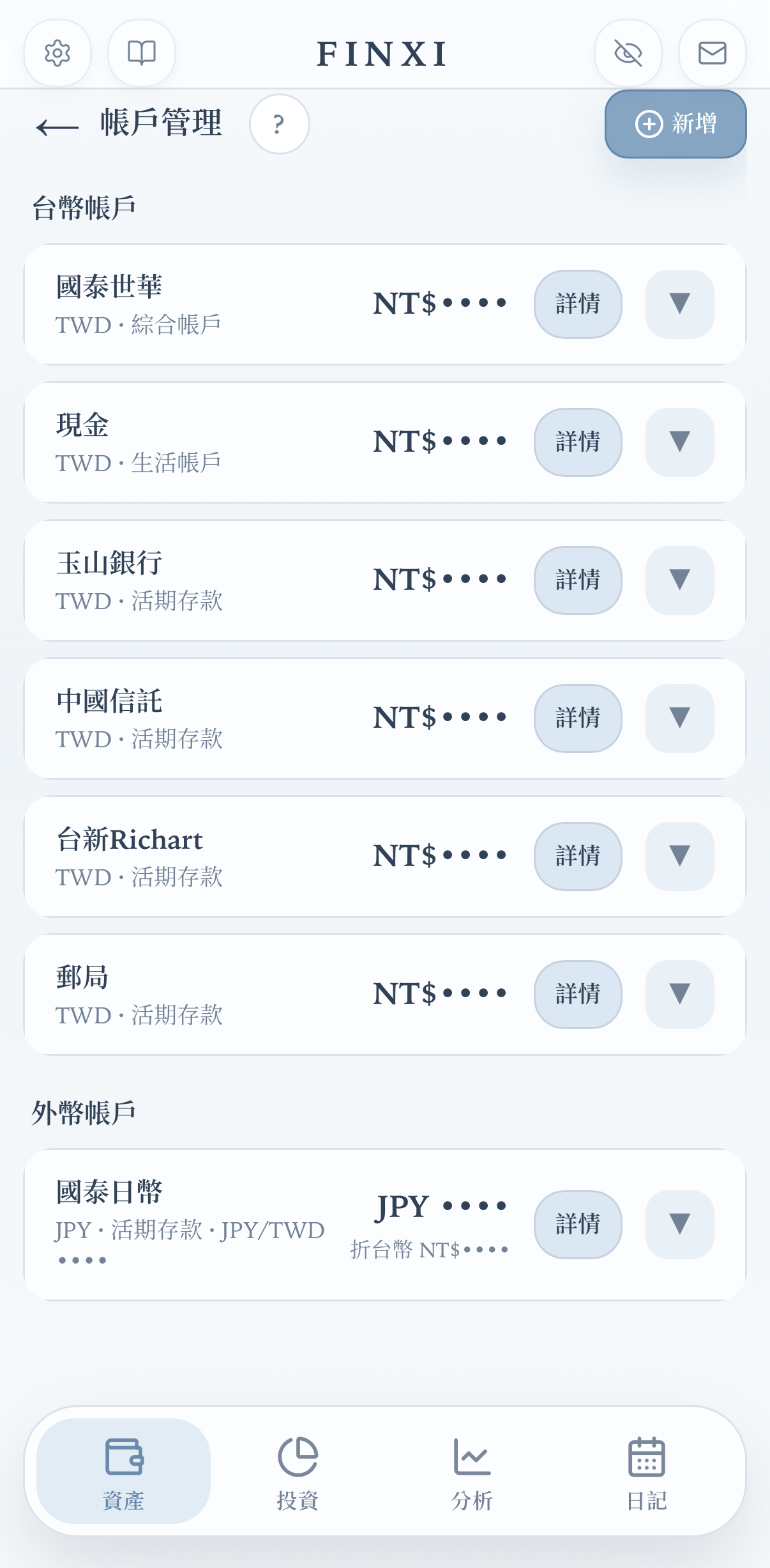 帳戶管理列表